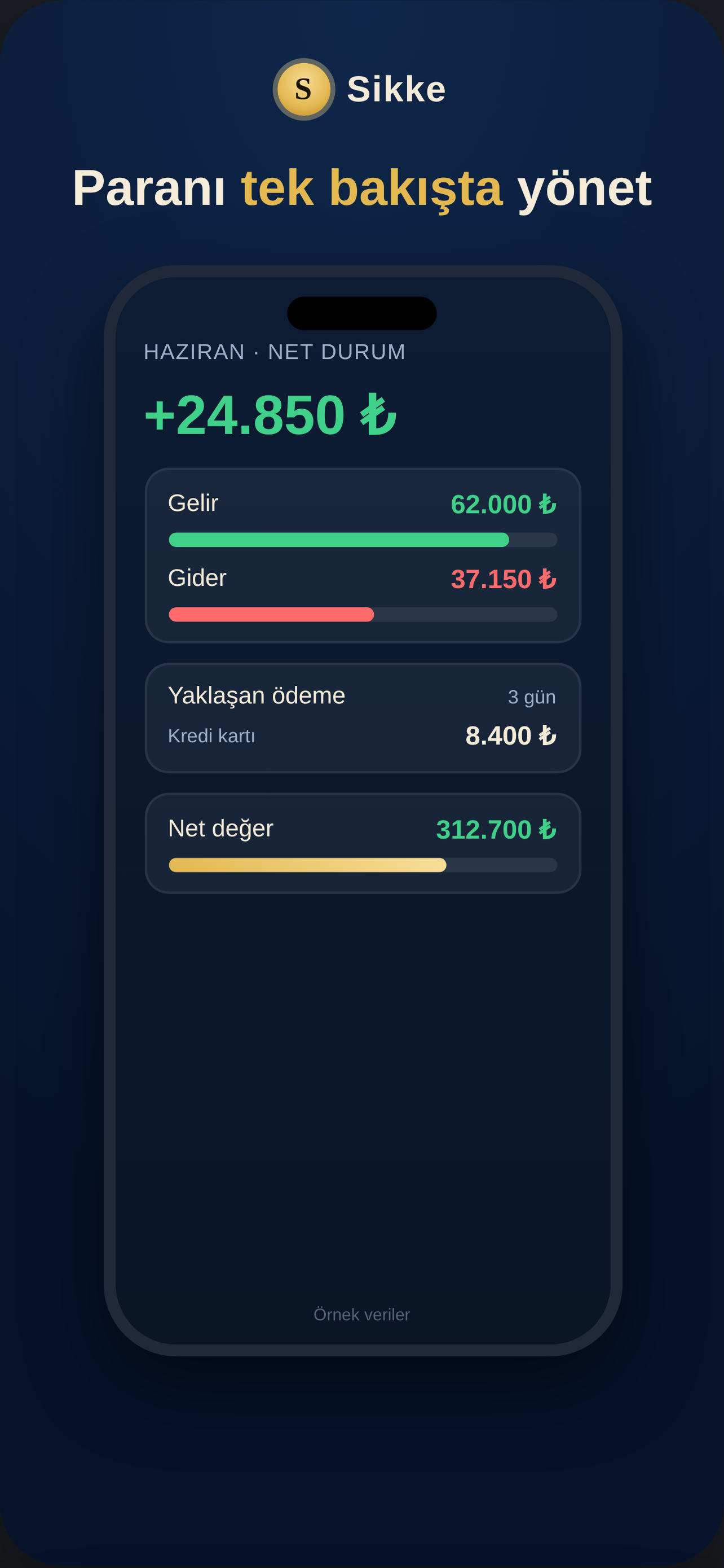 Sikke uygulaması — net durum özeti